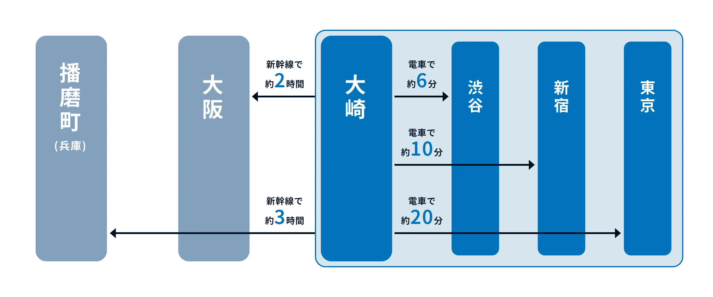 播磨エリア画像PC